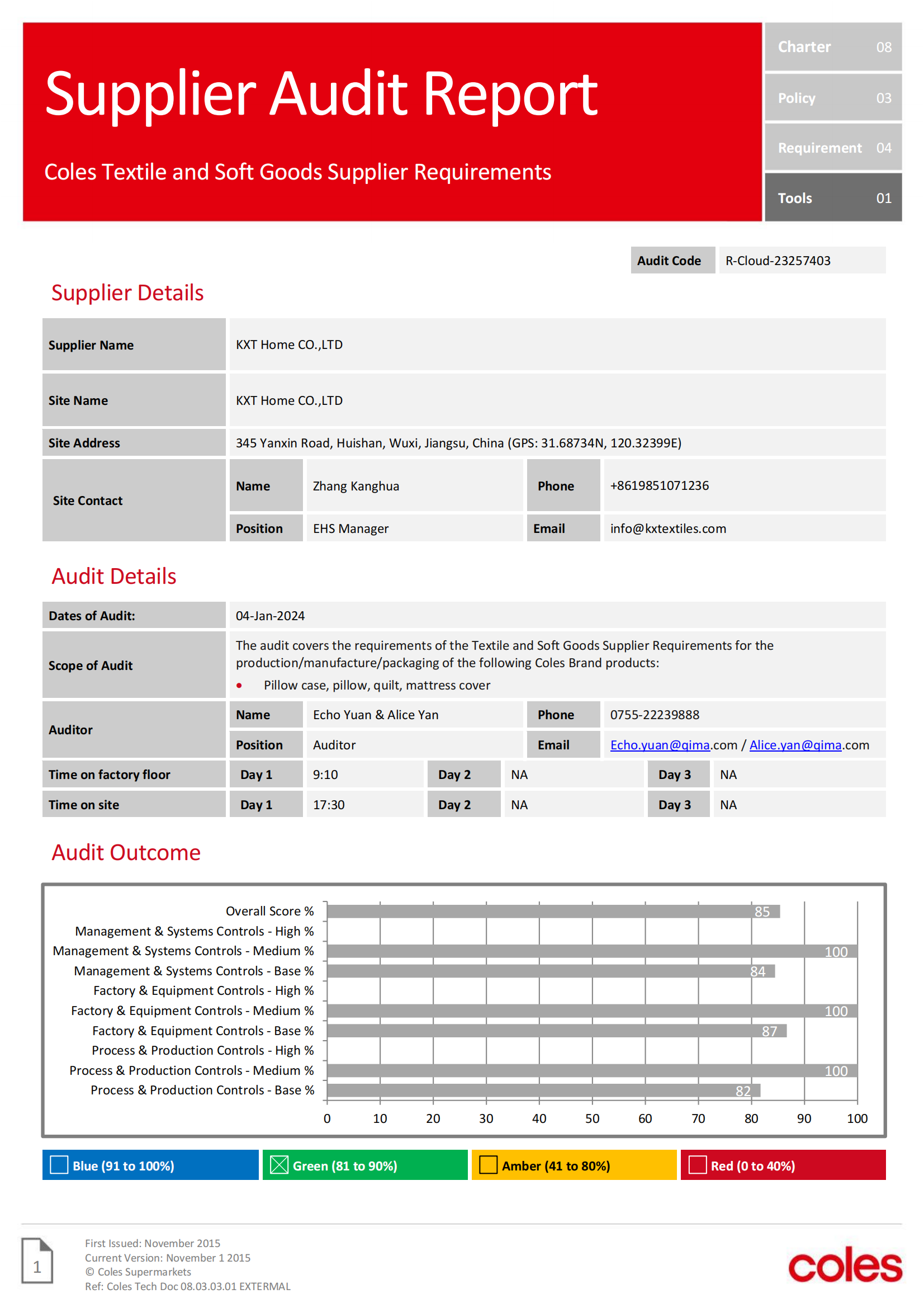Coles supplier audit report